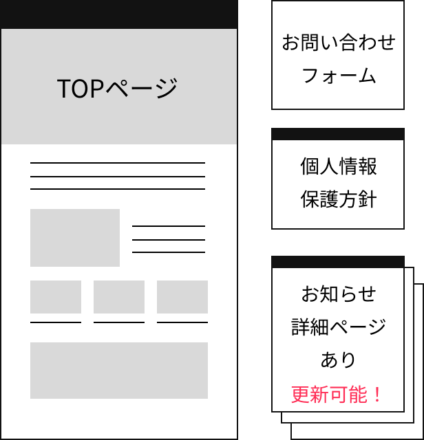 ベース