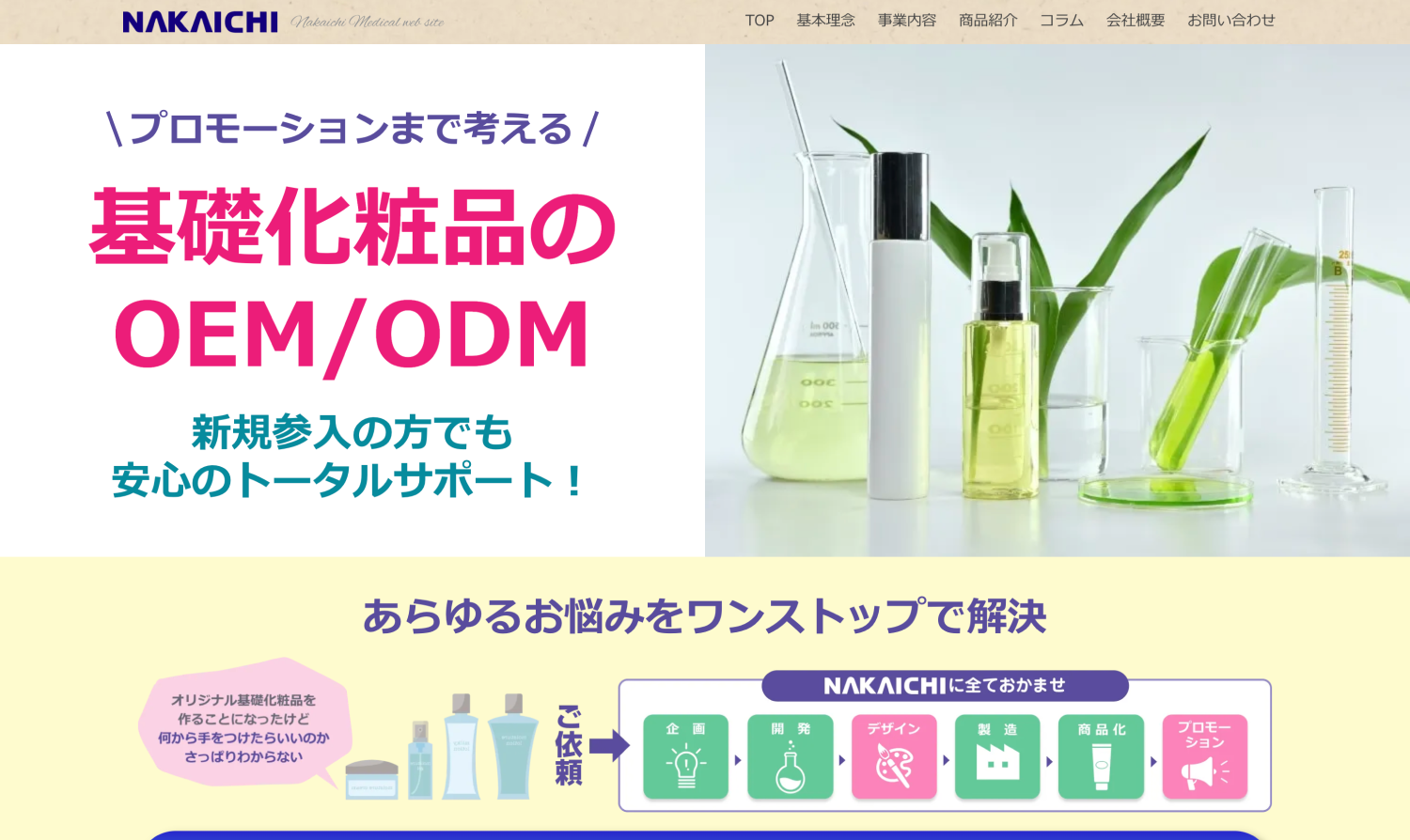 中一メディカル 様 基礎化粧品OEM/ODM LP作成